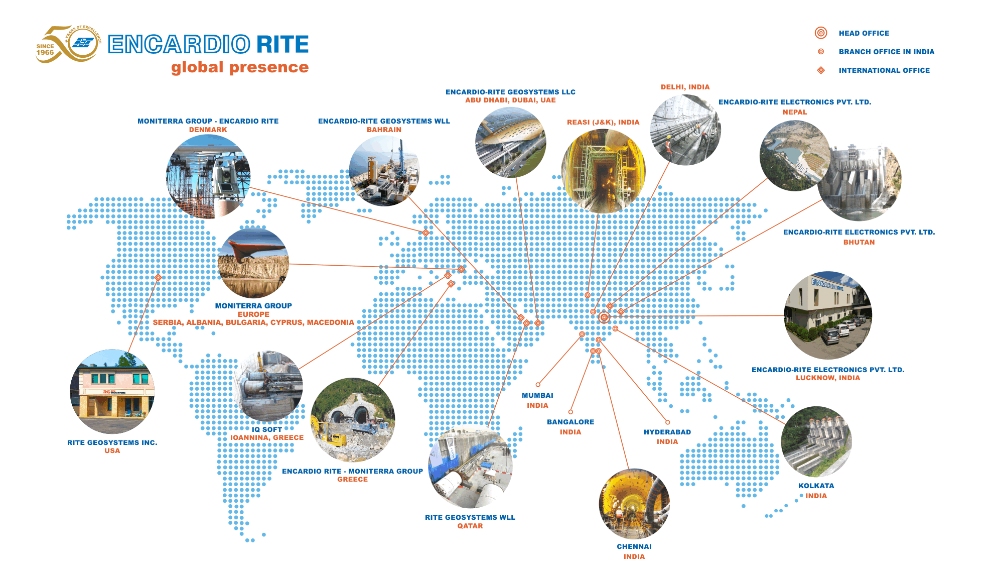 Encardio Map