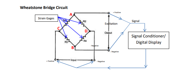 Load Cell Circuit