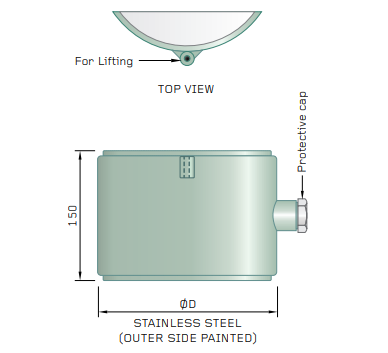 Operating Principle of Model ELC-150S-H