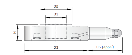 Operating Principle of Model ELC-30S