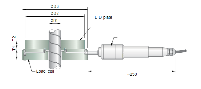 Operating Principle of Model ELC-31V