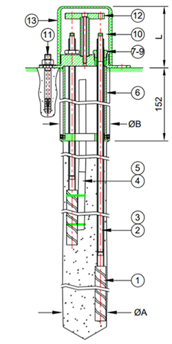 Diagram of Model EDS-63U-D Mechanical Borehole Extensometer System