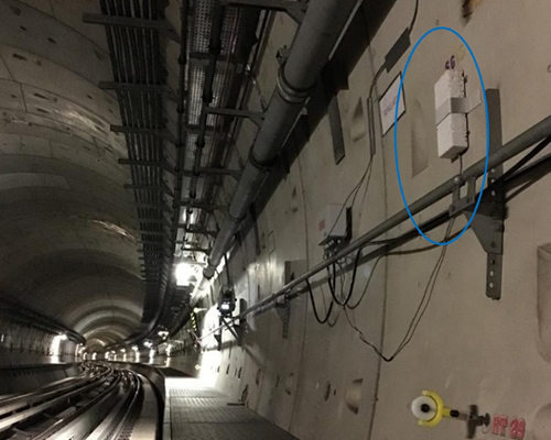 Strain Gauges