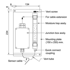 Gauge-pressure-sensor
