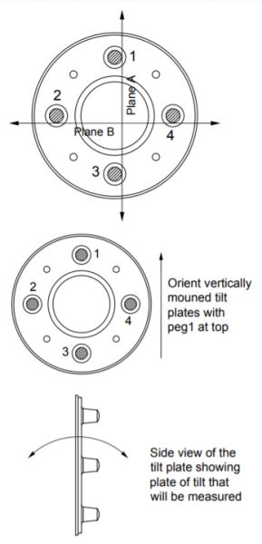 Orientation of horizontal tilt plates