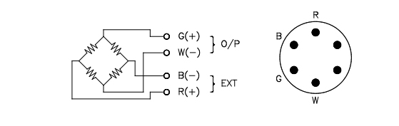Cable connection circuit board