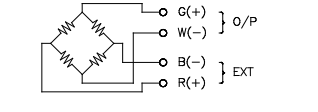 Cable connection circuit board