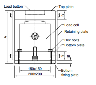 mounting in strut applications