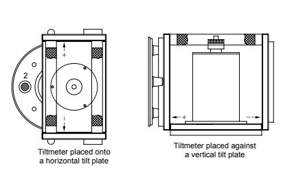 Horizontal-vertical-tilt-plate