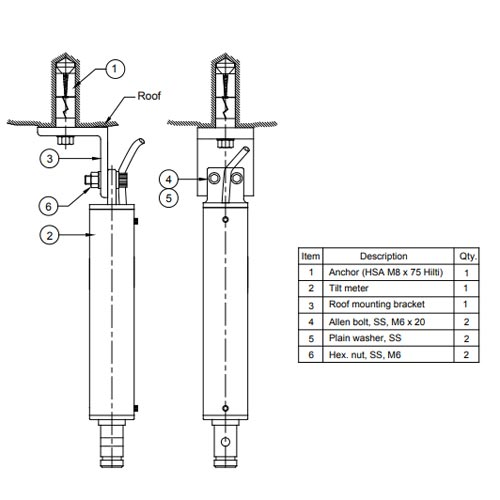 tiltmeter-installation-roof