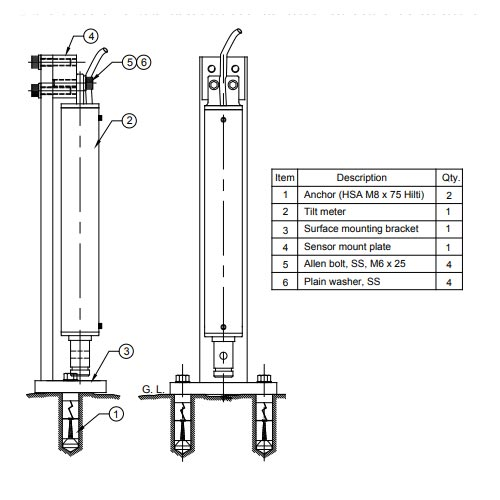 tiltmeter-installation-horizontal