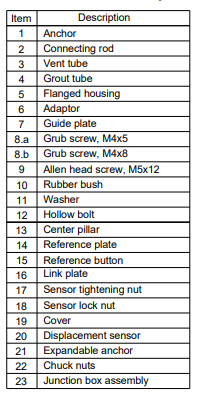 Reference head assembly