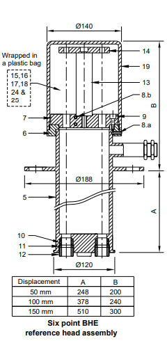 Six-point-reference-head-assembly