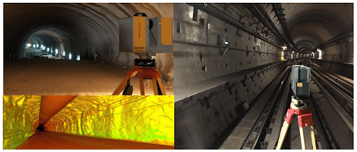 Laser Scanning technology