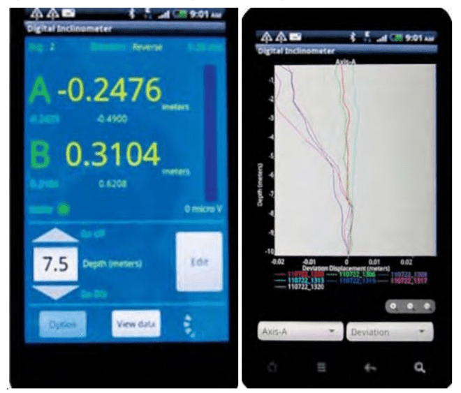 Data Collection Using mobile