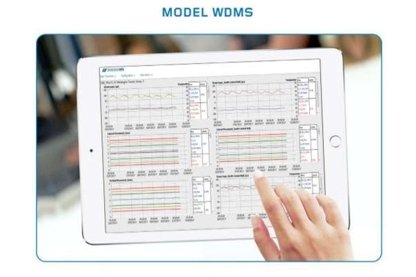 Real-Time Data Management System